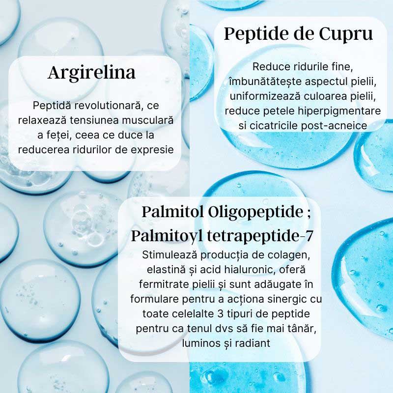 Copper Peptide Botox Serum - Ser cu 5 peptide - Image 3