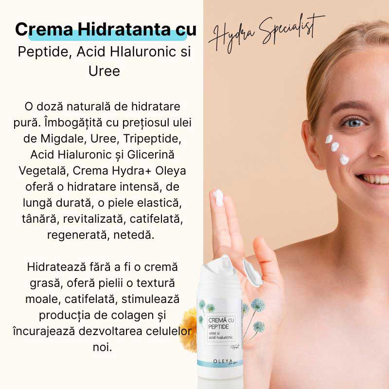 HYDRA+ Specialist- Crema Hidratanta cu Peptide, Acid hialuronic si Uree - Image 4