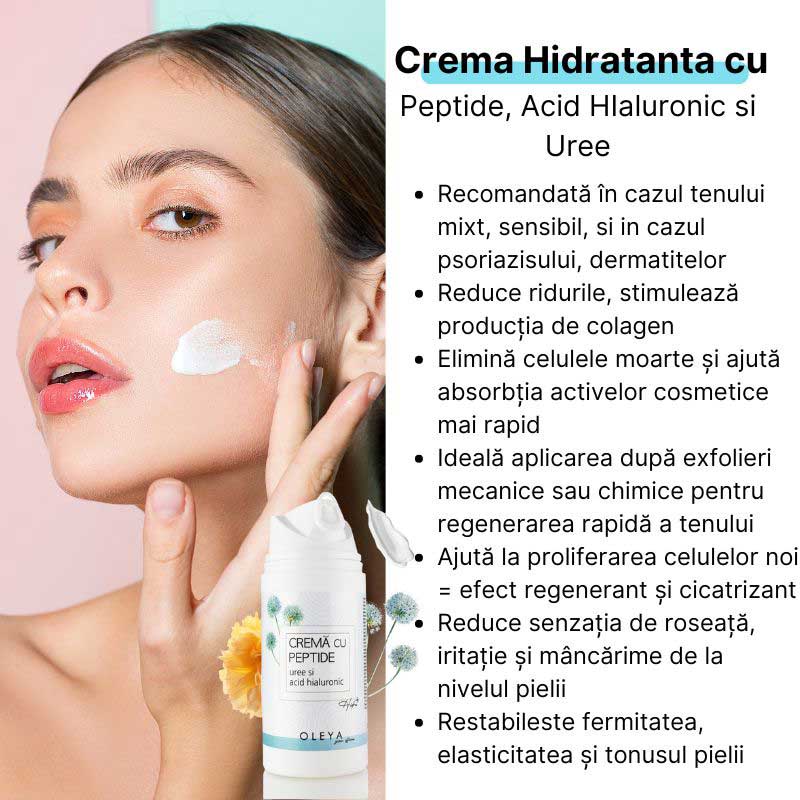 HYDRA+ Specialist- Crema Hidratanta cu Peptide, Acid hialuronic si Uree - Image 3