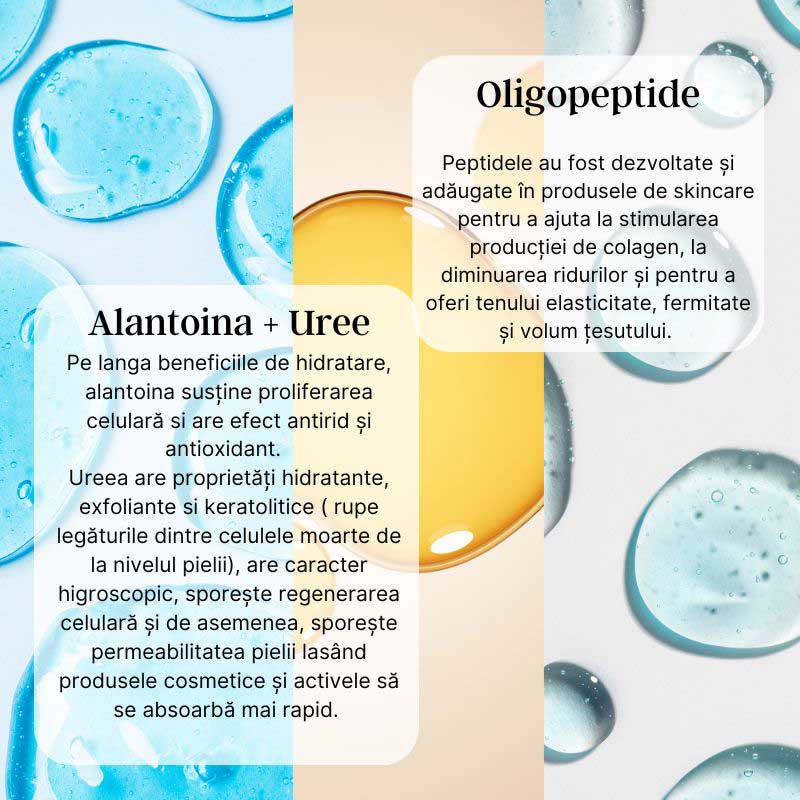 HYDRA+ Specialist- Crema Hidratanta cu Peptide, Acid hialuronic si Uree - Image 5