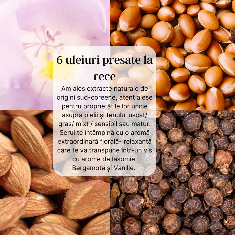 DermaDry & Repair - Ser Nutritiv 6 uleiuri si extracte pretioase Coreene - Image 5