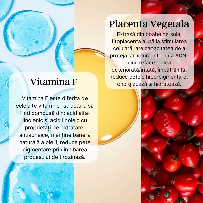 Anti-Aging DNA Cream- Crema antirid cu Fitoplacenta, Vitamina F si Glicoproteine - Image 4