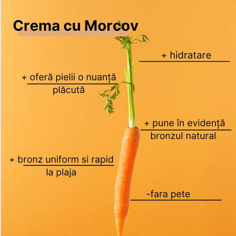 Immediate Bronzer - Crema pentru bronz cu Ulei de Morcov - Image 3