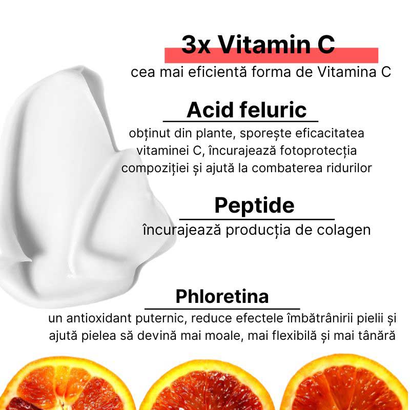 3x Vitamin C - Crema Iluminatoare/Antirid cu 3 forme de Vitamina C 5%, Peptide si Acid Ferulic - Image 4