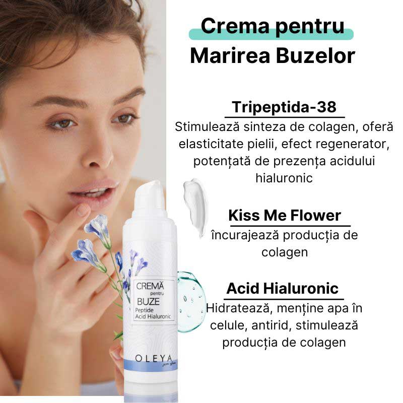 JoliLips Volume - Crema pentru marirea buzelor cu Peptide si Acid Hialuronic - Image 2