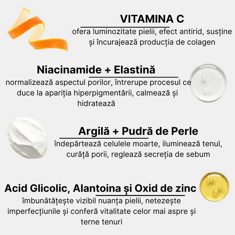 Bright C-Mask - Masca cu Vitamina C, Niacinamide si Elastină - Image 4