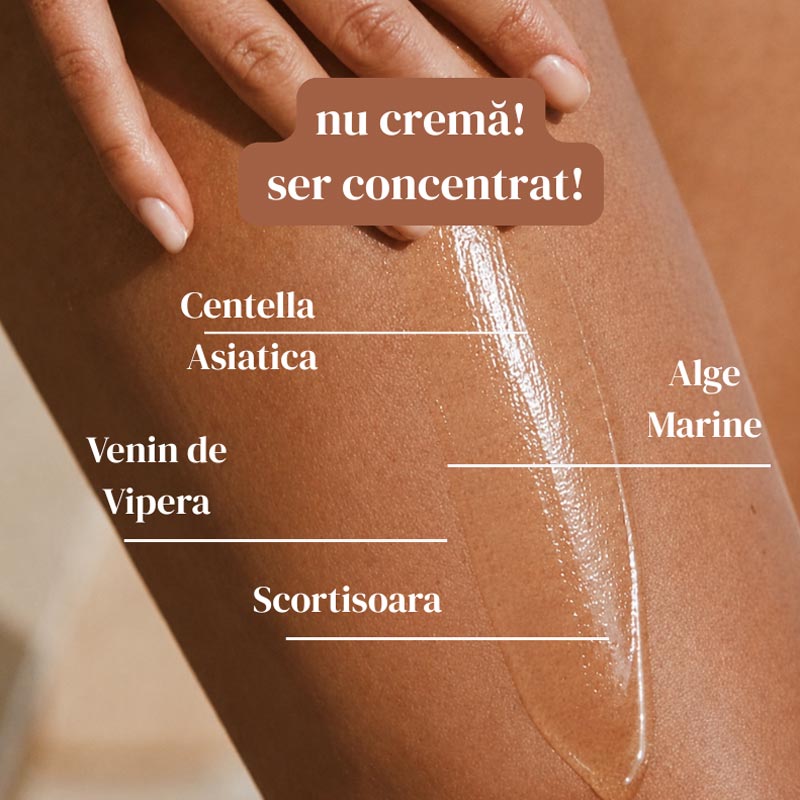 CelluControl Serum - Ser anticelulitic cu Venin de Vipera, Alge Marine si Scortisoara - imagine 8